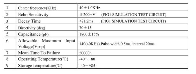 16mm jenis pengukuran jarak tahan airultrasonic sensor transceiver 40 KHz